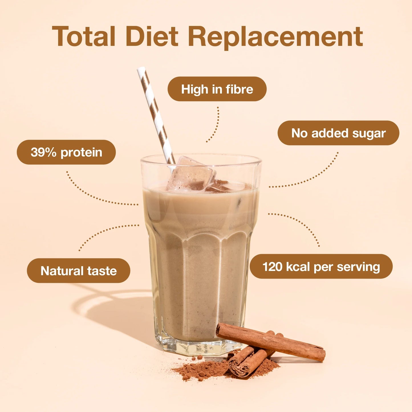 Nupo Dietni Shake - Chai Latte