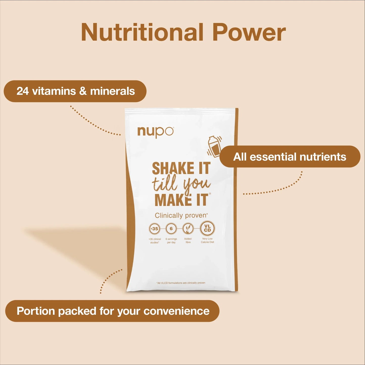 Nupo Dietni Shake - Chai Latte