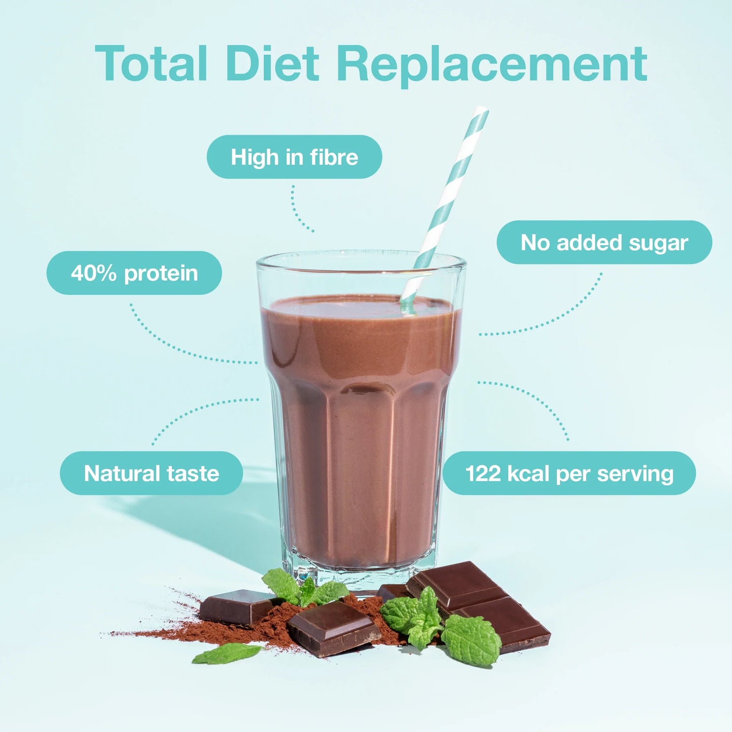 Nupo Dietni Shake - Čokoladna Meta