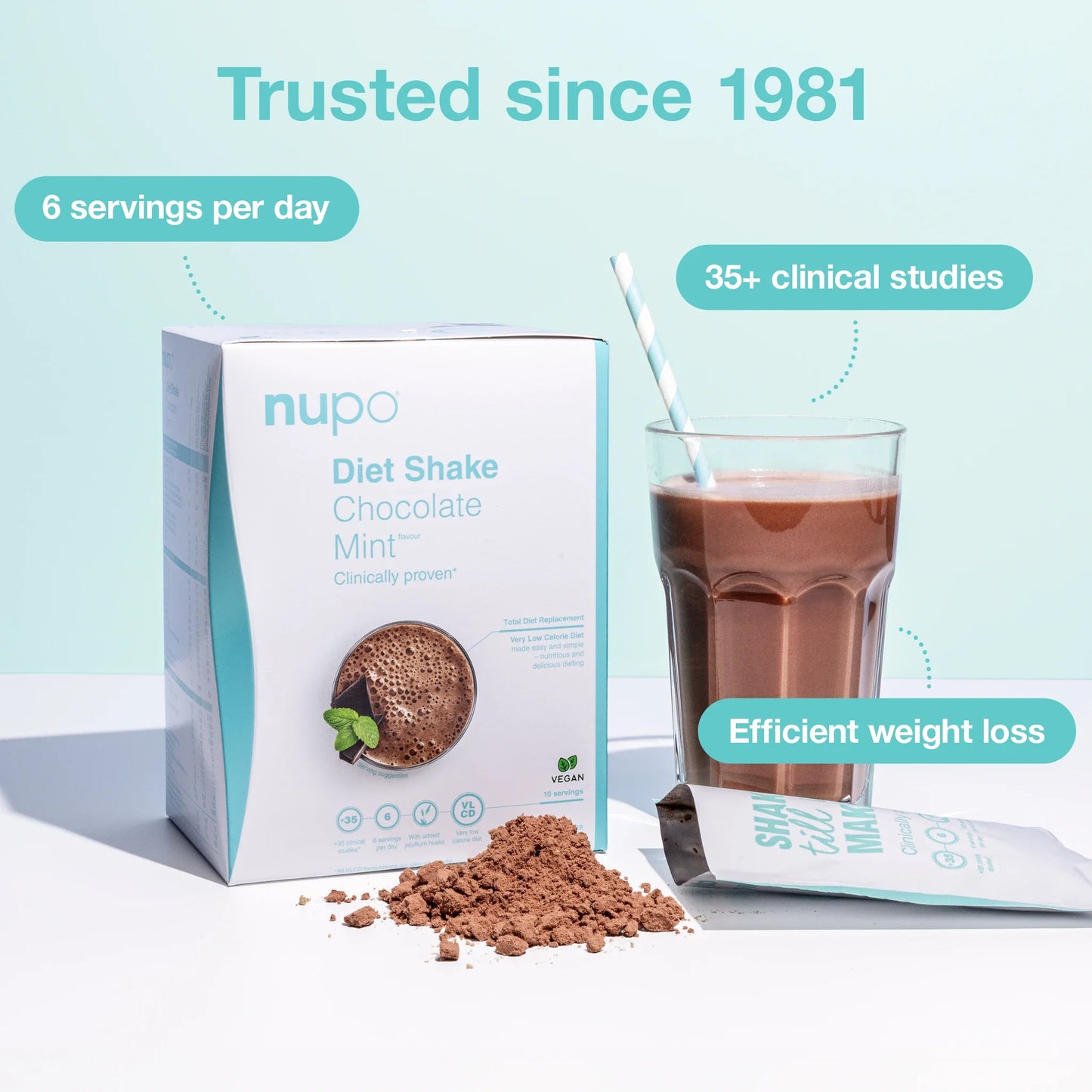 Nupo Dietni Shake - Čokoladna Meta