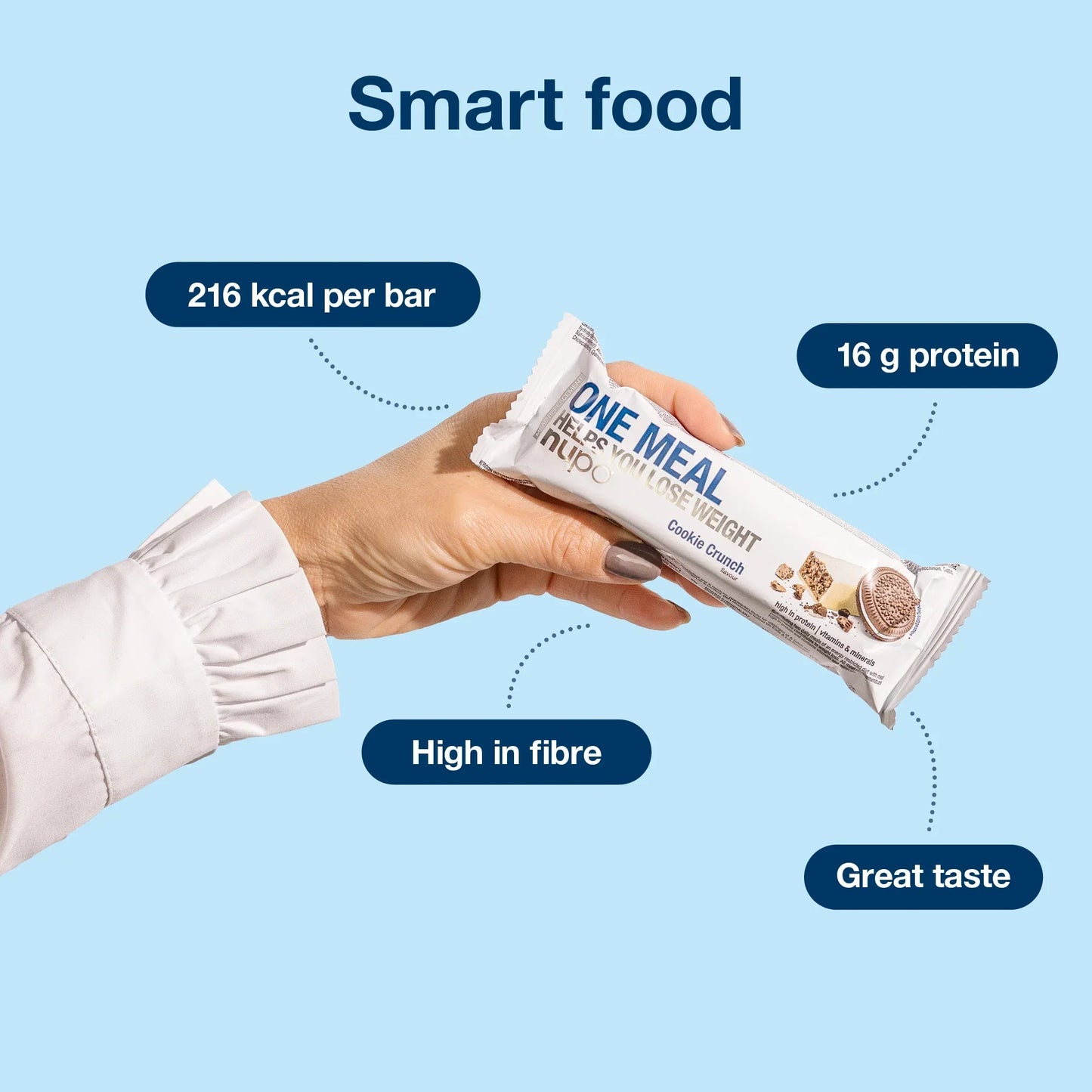 Nupo One Meal Ploščica - Cookie Crunch