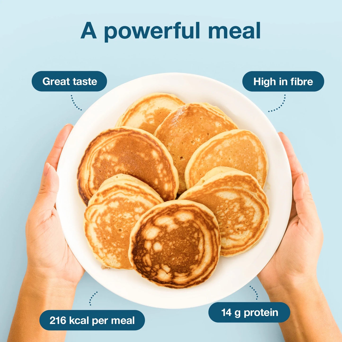 Nupo One Meal +Prime Palačinke