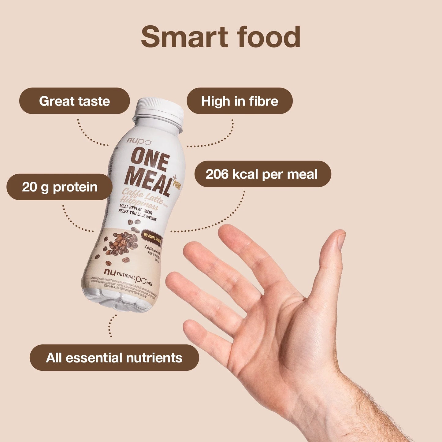 Nupo One Meal +Prime Shake - Bela Kava