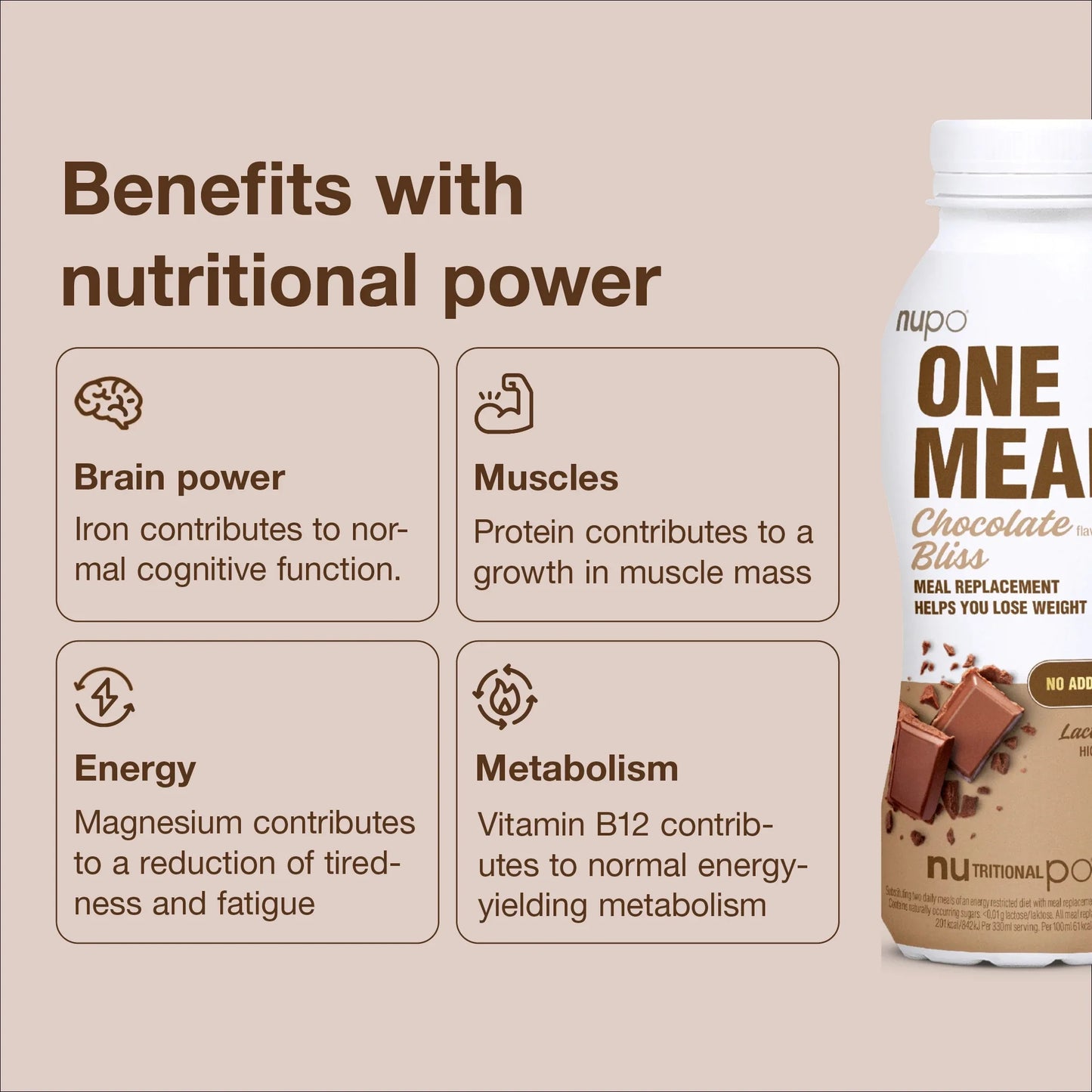 Nupo One Meal +Prime Shake - Čokolada