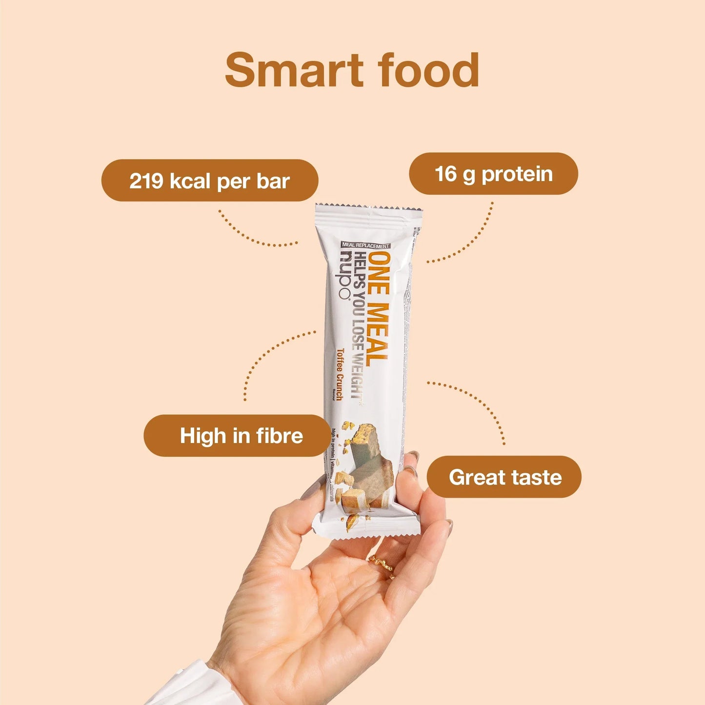 Nupo One Meal Ploščica - Toffee Crunch