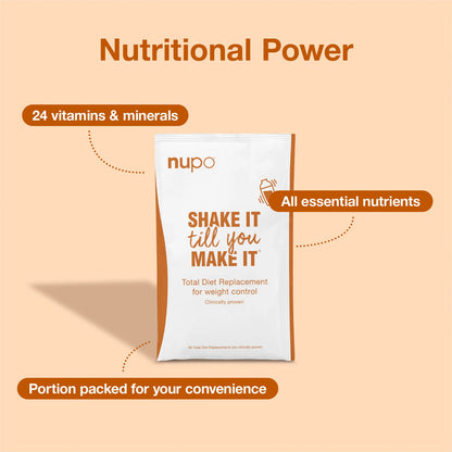 Dietni Obrok - Začinjen pire